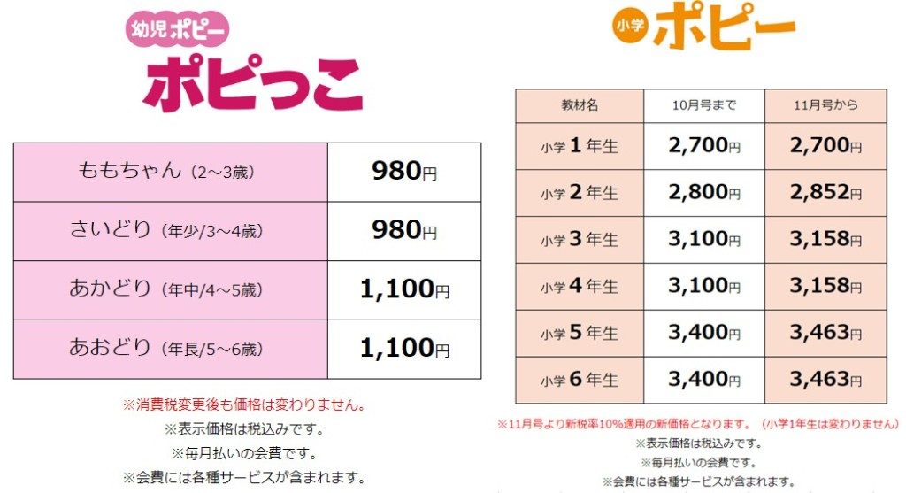 通信教材ポピー料金表